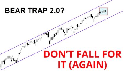 Technical Analysis of Stocks: SPY / QQQ / NVDA / TSLA / AMD / PLTR / SOUN / META