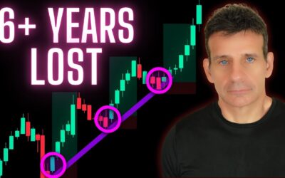 The One Day Trading Strategy I Make A Living From ( 20 Years Backtested )