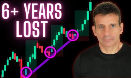 The One Day Trading Strategy I Make A Living From ( 20 Years Backtested )
