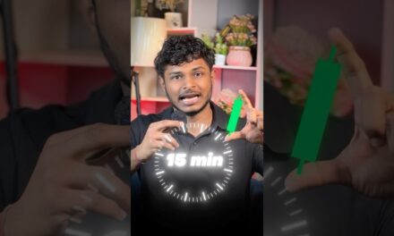 Timeframe for Intraday Trading | Trade with Purab #intradaytrading #shorts