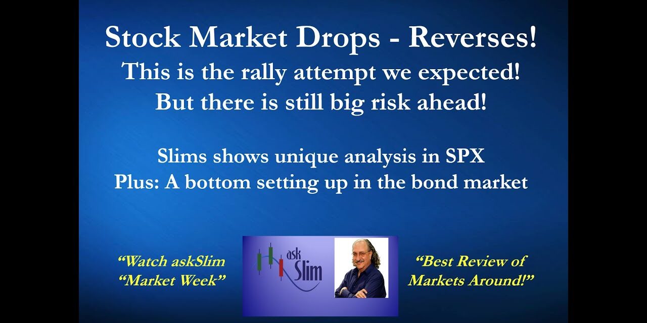 askSlim Market Week03/03/23 – Analysis of Financial Markets