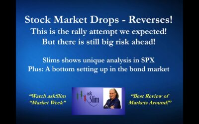 askSlim Market Week03/03/23 – Analysis of Financial Markets