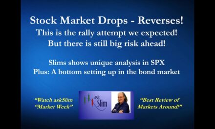 askSlim Market Week03/03/23 – Analysis of Financial Markets