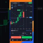quotex.in $200 trade win using epic strategy  #trading #howtousequotex #qxbroker #quotex #trader