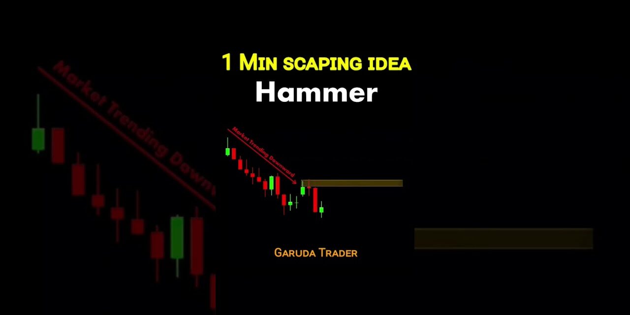 1 Min Scalping idea || Hammer Candlestick #scalping strategy