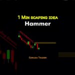 1 Min Scalping idea || Hammer Candlestick #scalping strategy