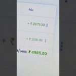 Algo trading with streek kite ZERODHA with indicator base strategy #indexoptions