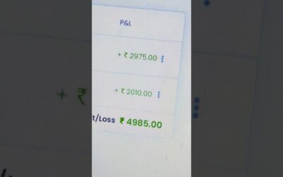 Algo trading with streek kite ZERODHA with indicator base strategy #indexoptions