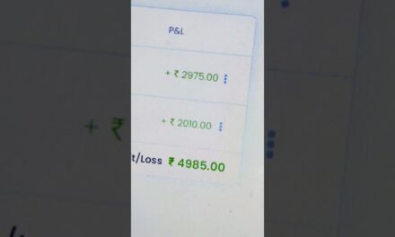 Algo trading with streek kite ZERODHA with indicator base strategy #indexoptions