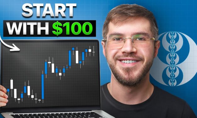 Beginners Guide To Start Trading ICT in 2025