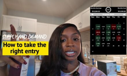 How to enter trades with supply & demand (4 easy steps)