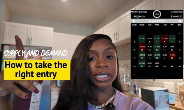 How to enter trades with supply & demand (4 easy steps)