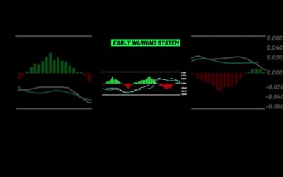 I Doubled My Profits With This MACD Trading Strategy