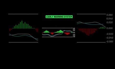 I Doubled My Profits With This MACD Trading Strategy