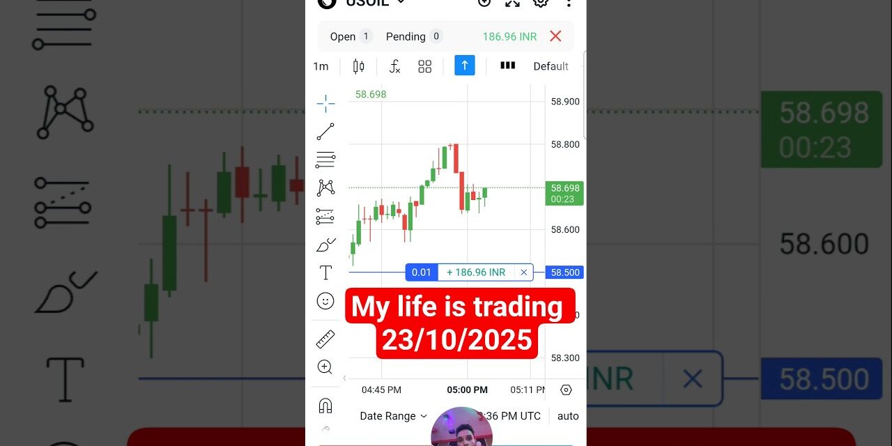 Us oil Trading 23/10/2025 #trading