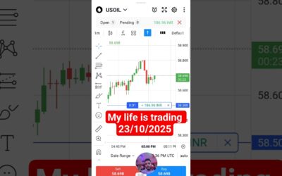 Us oil Trading 23/10/2025 #trading