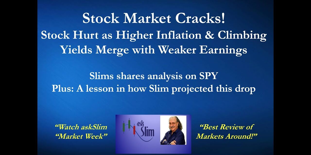askSlim Market Week 02/24/23 – Analysis of Financial Markets