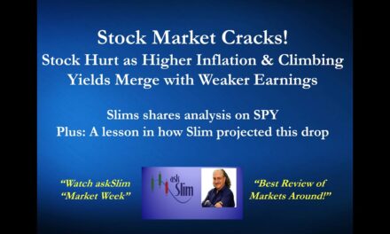askSlim Market Week 02/24/23 – Analysis of Financial Markets
