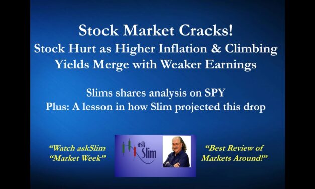 askSlim Market Week 02/24/23 – Analysis of Financial Markets