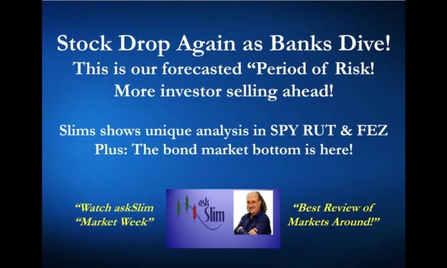 askSlim Market Week 03/10/23 – Analysis of Financial Markets